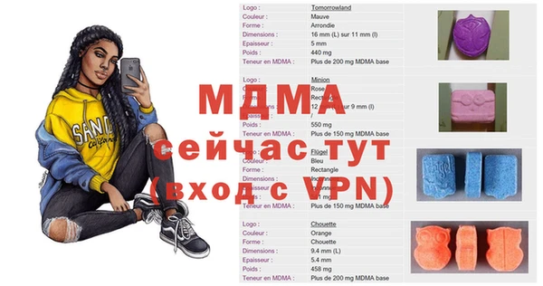 Альфа ПВП Нефтекумск